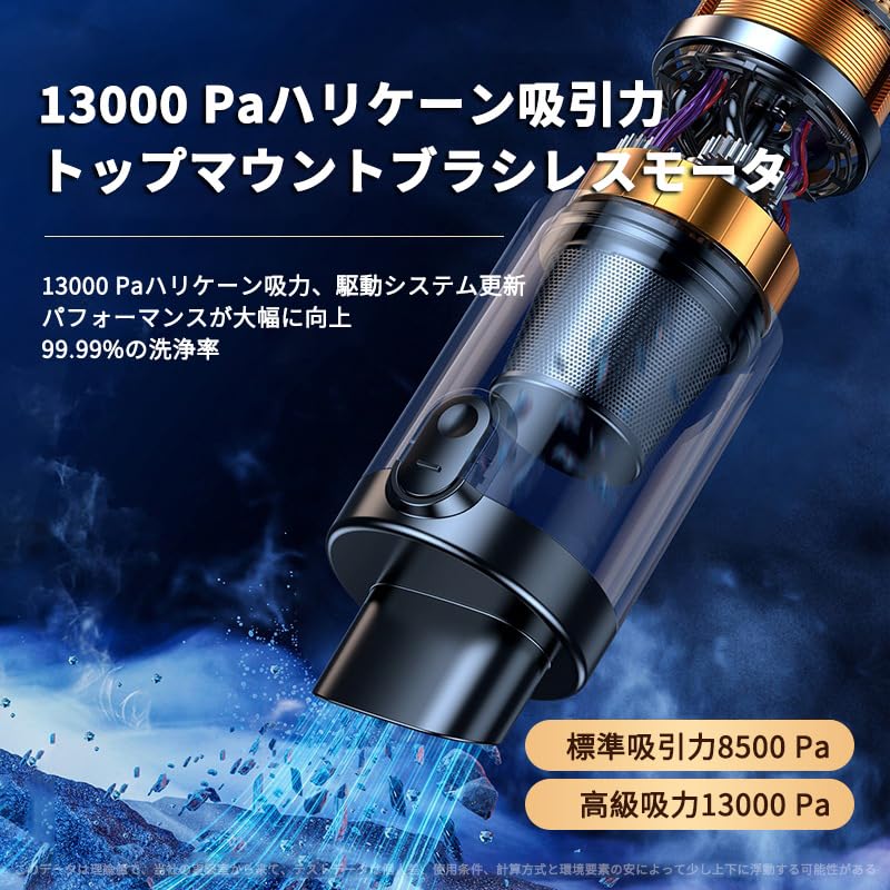 Amazon | vnosaa ハンディクリーナー 16000PA 大吸力 掃除機